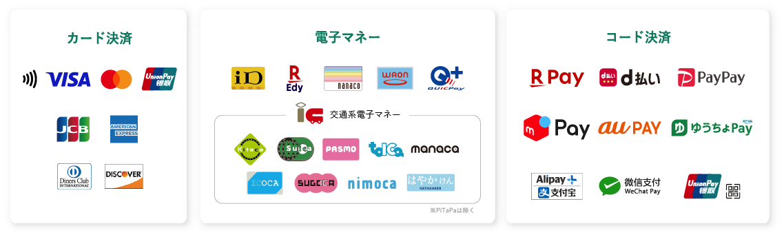ポイント